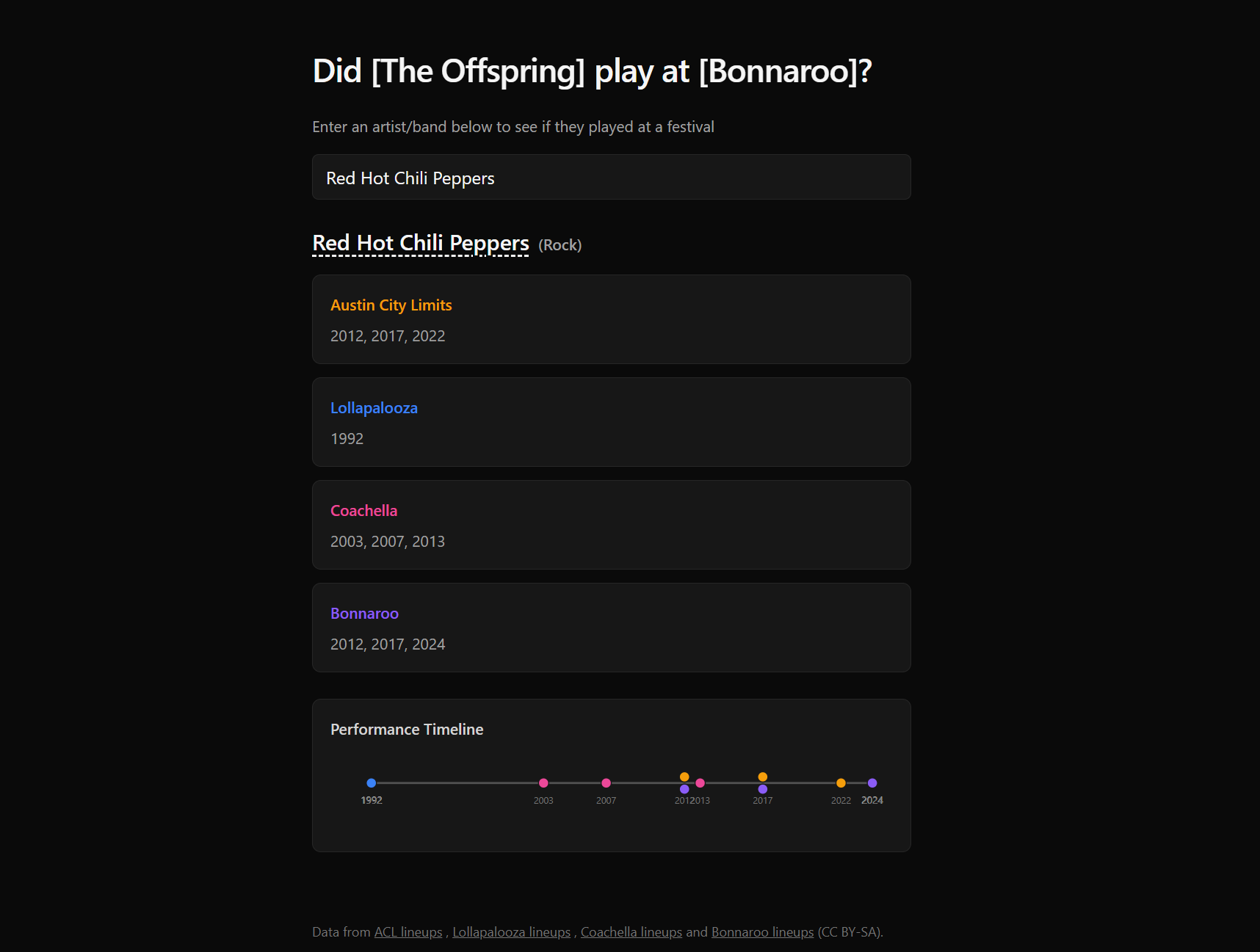 played-at screenshot