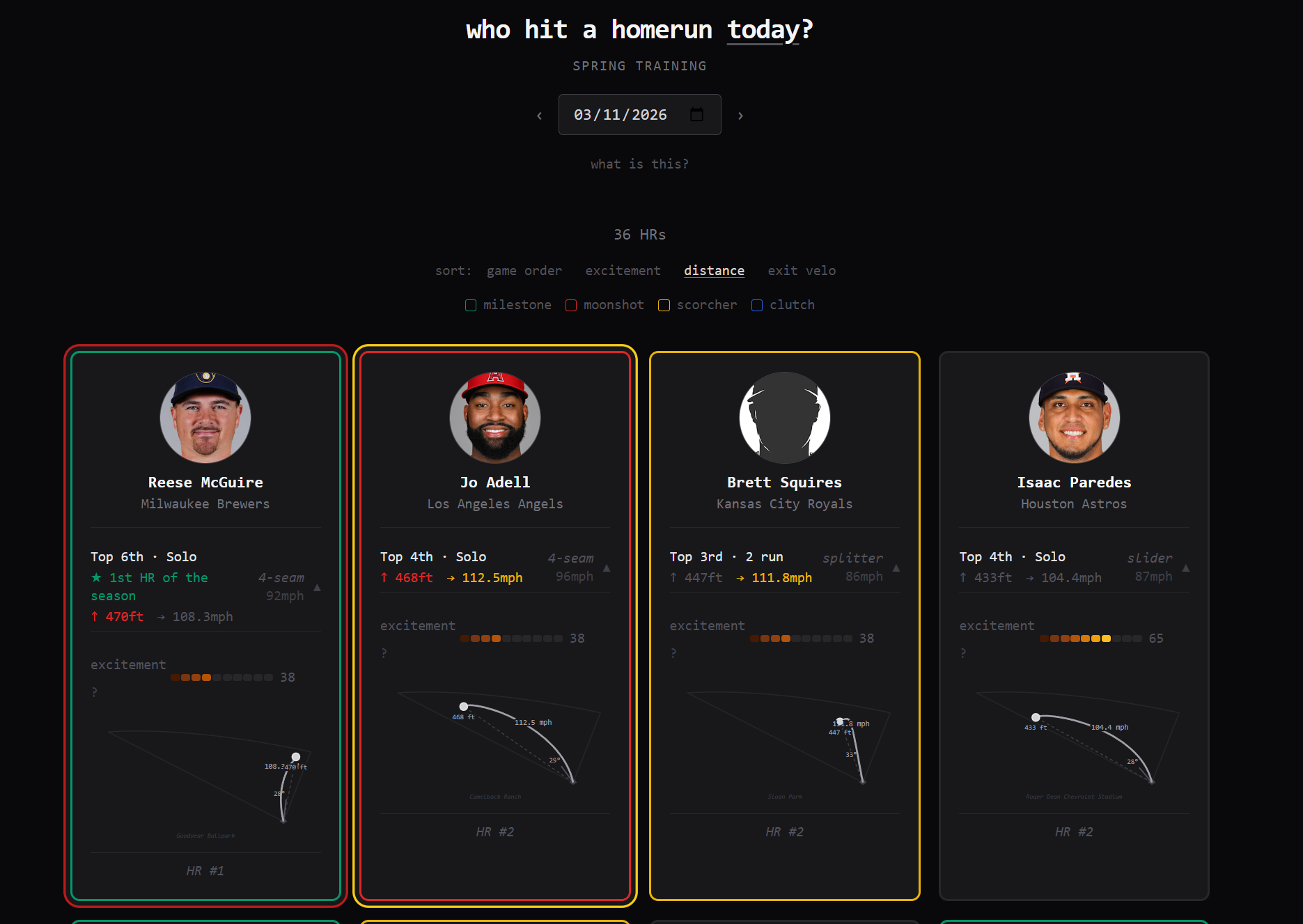 who-hit-a-homerun-today screenshot
