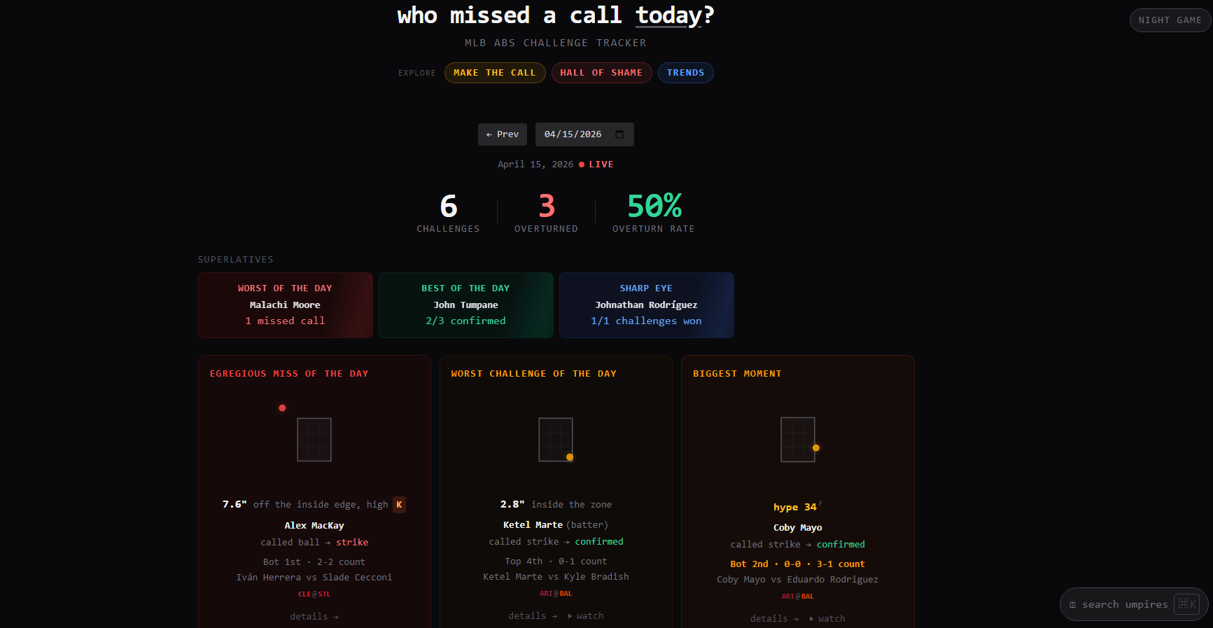 who-missed-a-call-today screenshot